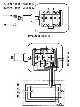 钢丝绳电动葫芦