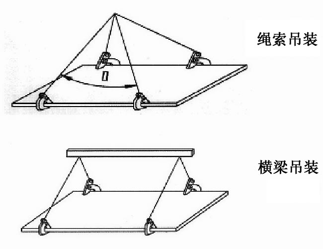 钢板吊钳