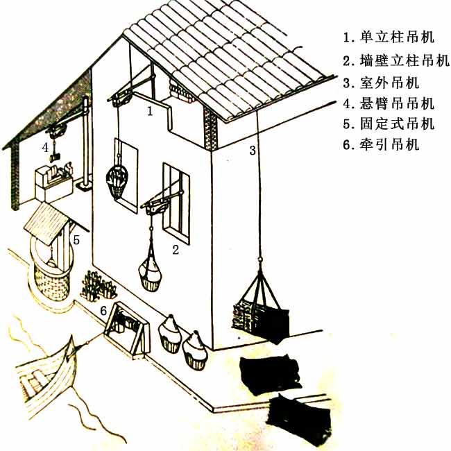 微型鋼絲繩電動(dòng)葫蘆