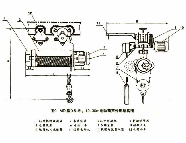 電動(dòng)葫蘆結(jié)構(gòu)圖